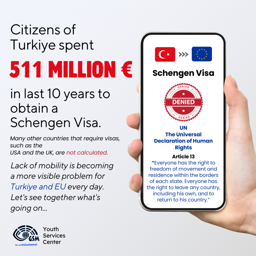 Citizens of Turkiye Spent 511 Million Euro to Obtain a Schengen Visa